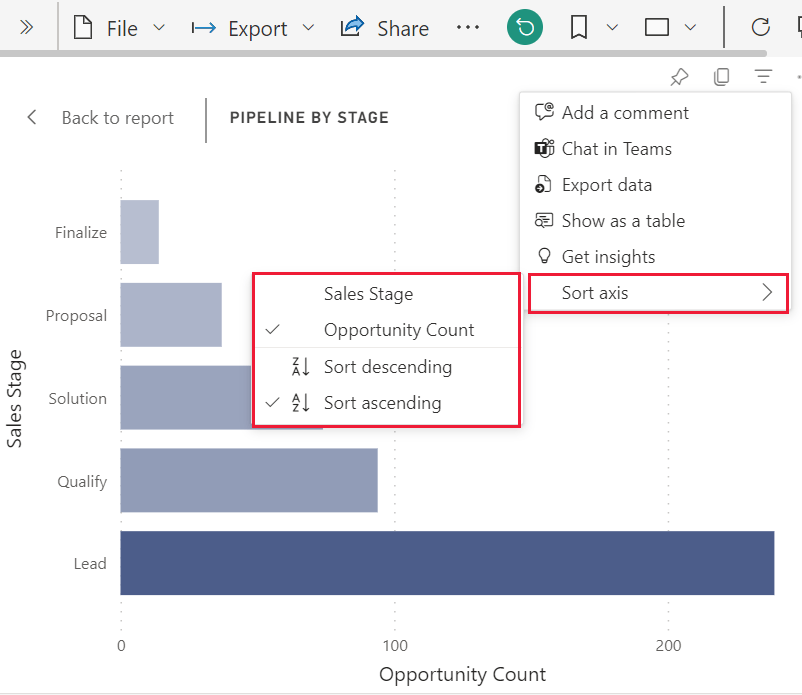 Change how a chart is sorted in a report Power BI Microsoft Learn