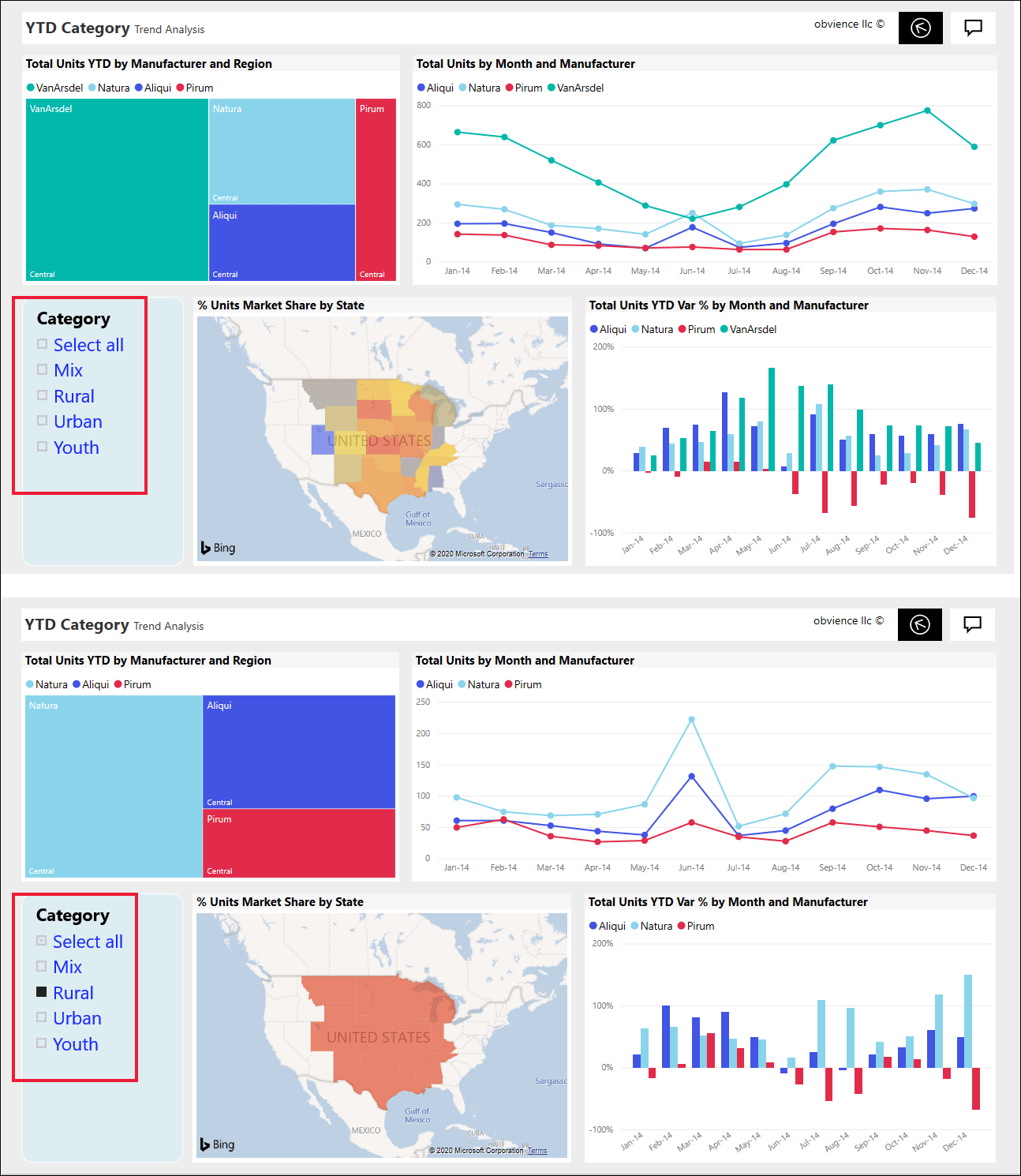 Using slicers in the Power BI service Power BI Microsoft Learn