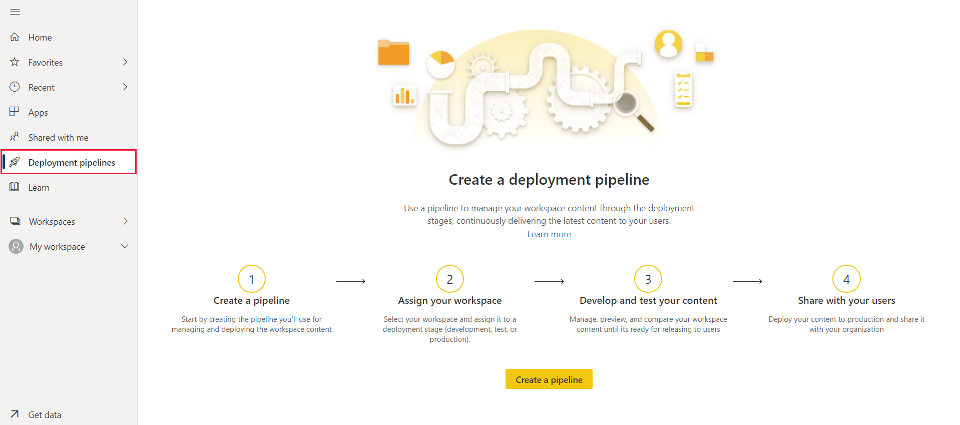 Get started using deployment pipelines, the Power BI Application
