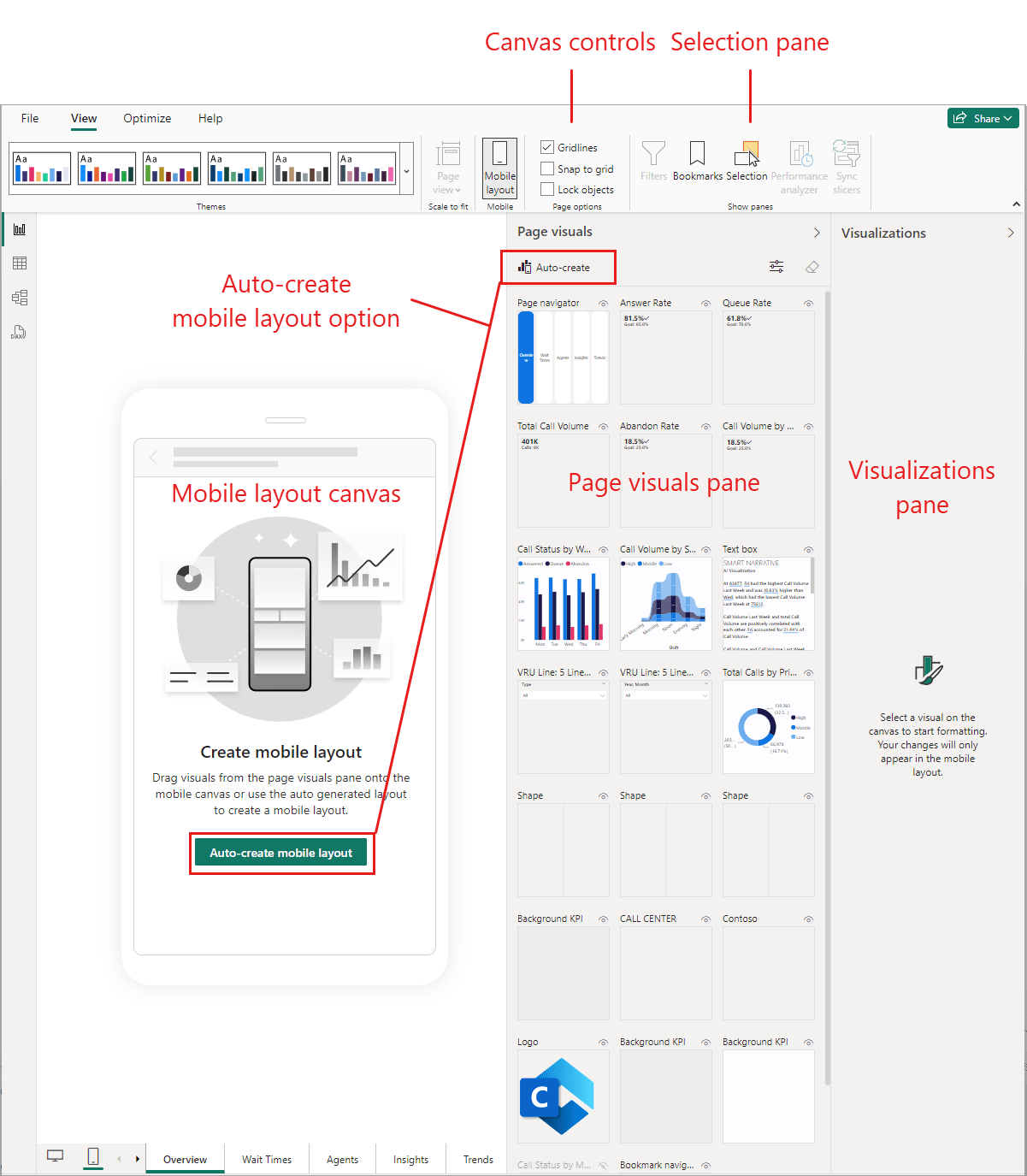 Mobile layout view Power BI Microsoft Learn