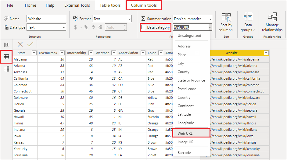 Add hyperlinks (URLs) to a table or matrix Power BI Microsoft Learn