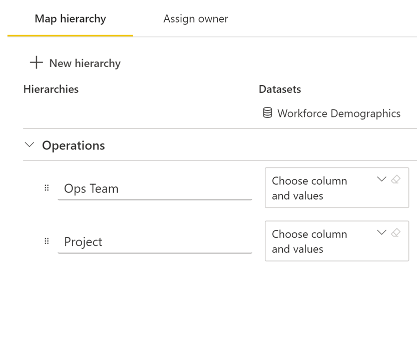 Get started with hierarchies in Power BI metrics Power BI Microsoft