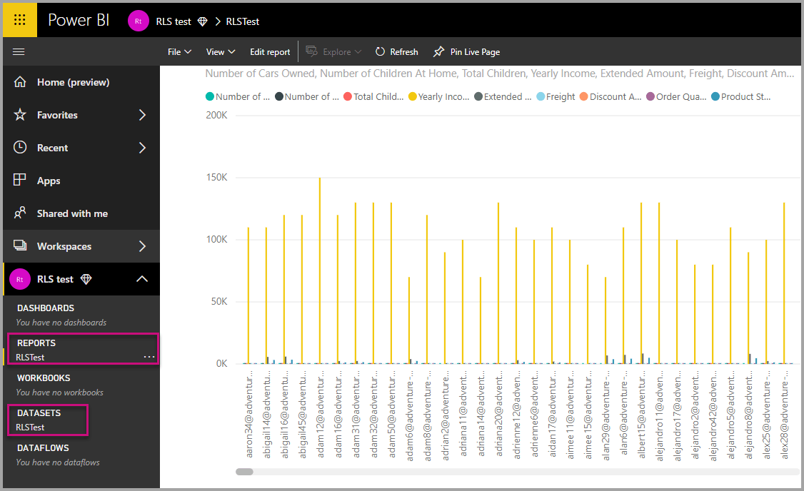 Using rowlevel security with embedded content in Power BI embedded