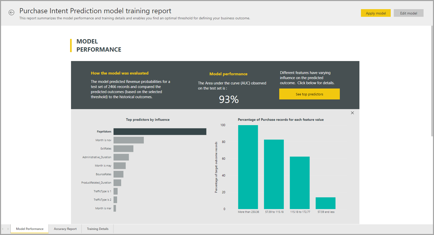 Use Machine Learning and Cognitive Services with dataflows Power BI