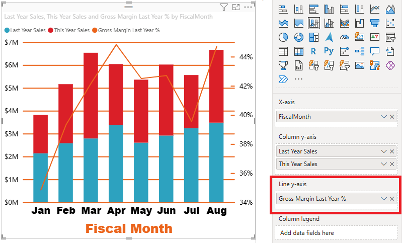 Customize Xaxis and Yaxis properties Power BI Microsoft Learn