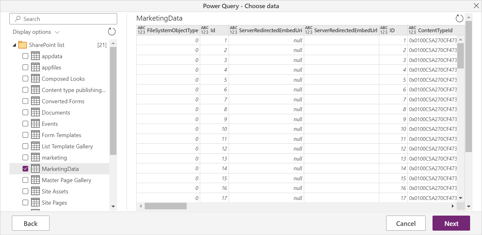 Power Bi Not Showing All Data From Sharepoint List Printable Timeline