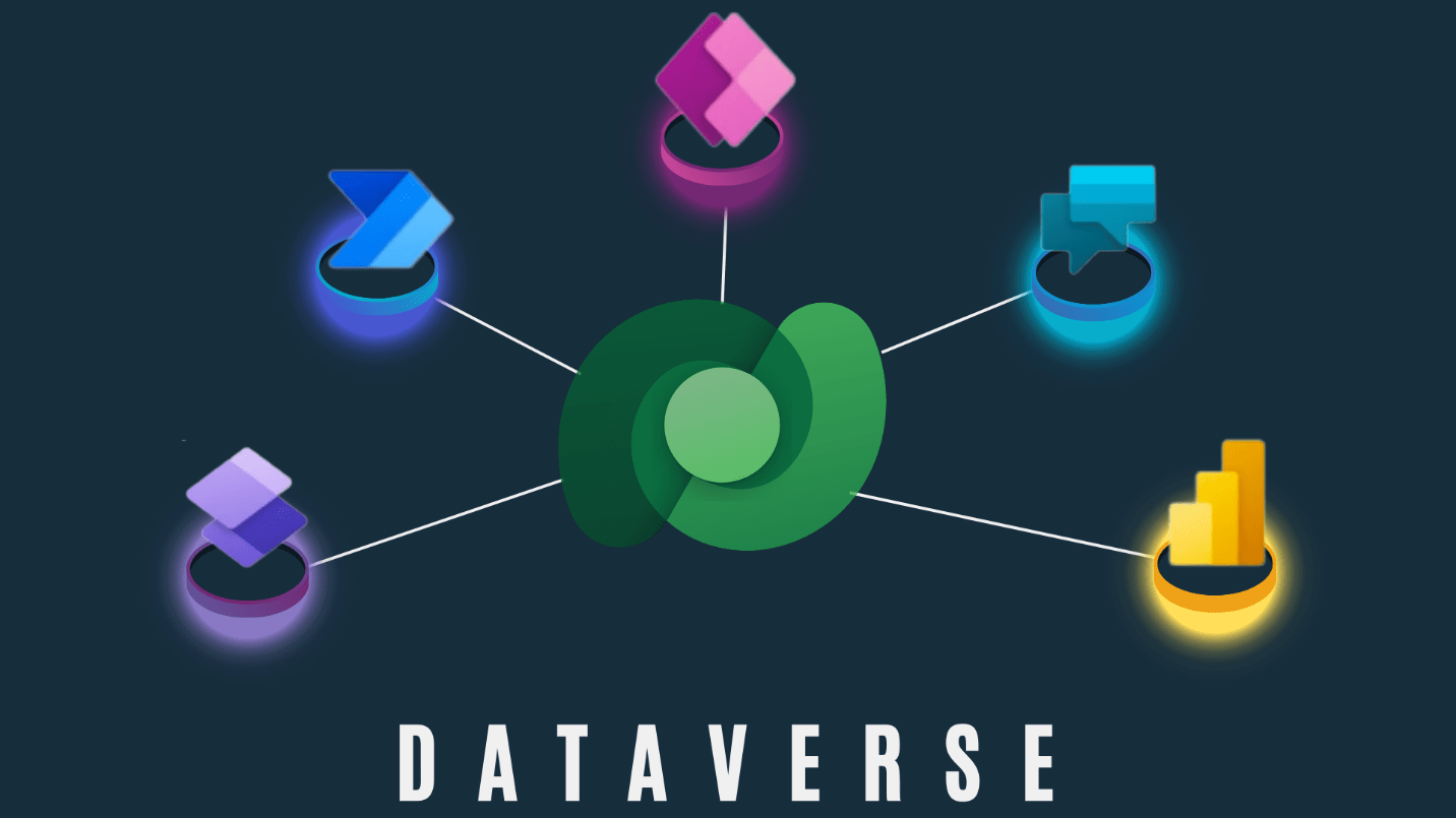 Introduction to Dataverse