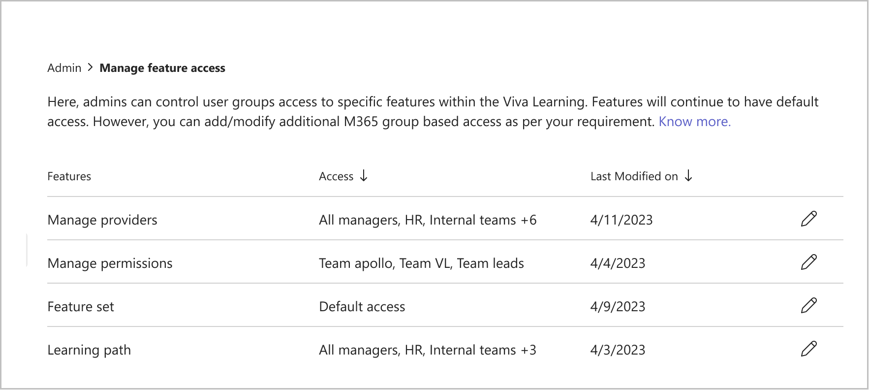Feature Access Management Microsoft Learn
