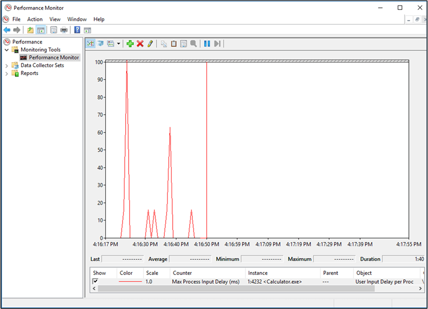 Use performance counters to diagnose application responsiveness
