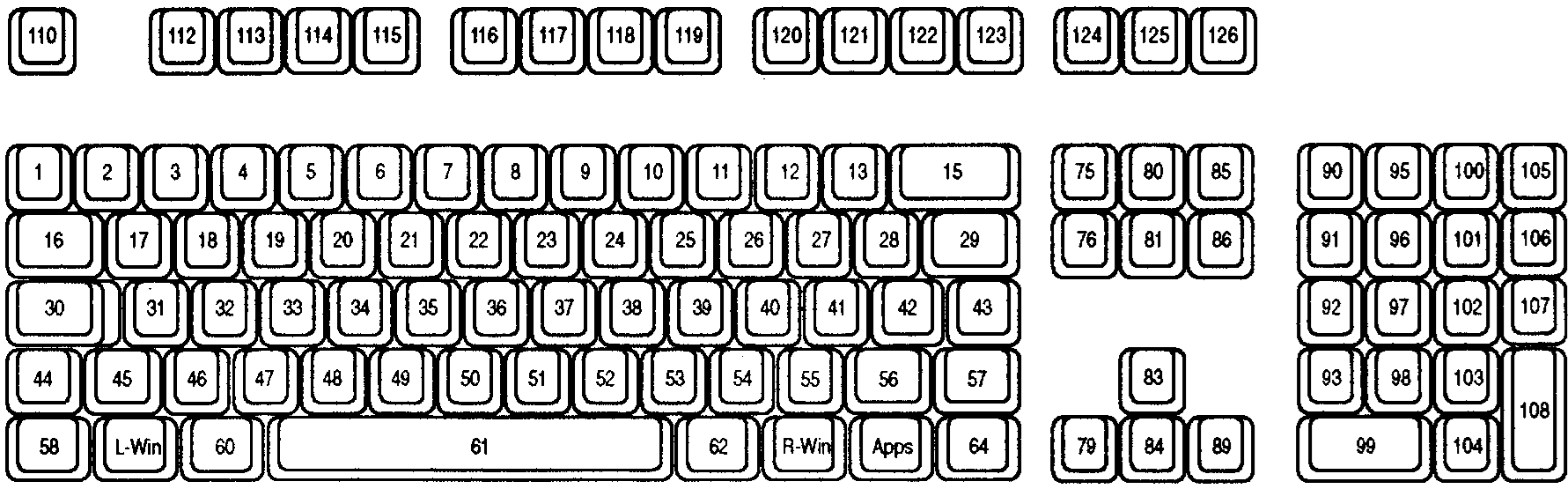 Keyboard Input Overview - Win32 apps | Microsoft Learn