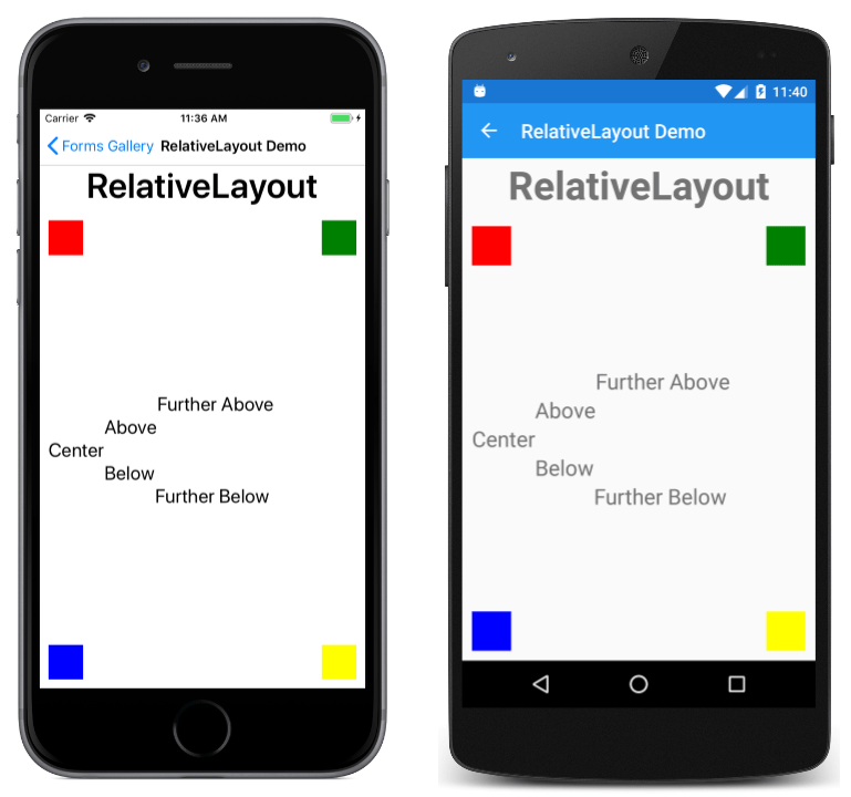litru Marinar Mai xamarin forms relativelayout țesătură Motivele Extravagant