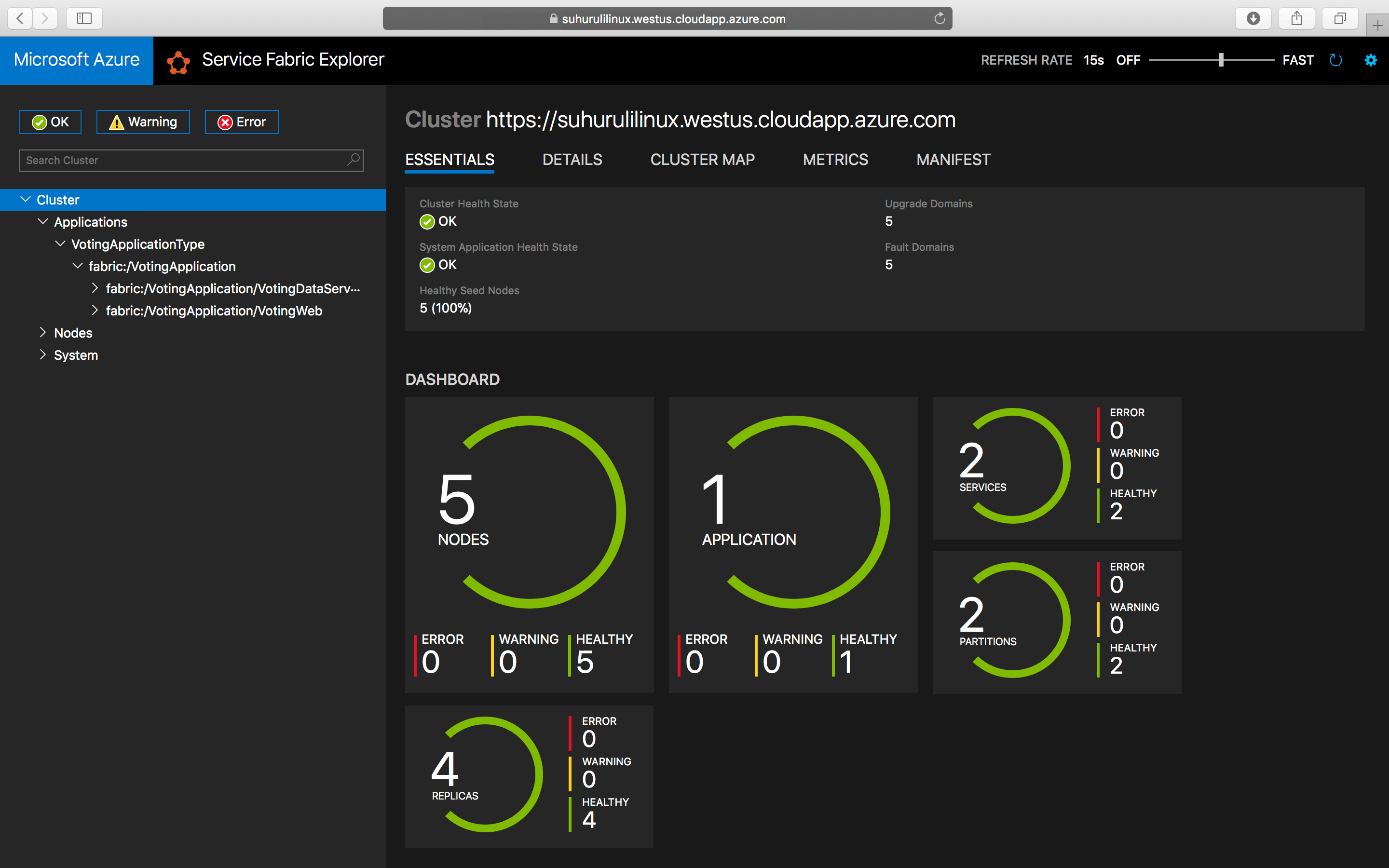 Deploy a Java app to a Service Fabric cluster in Azure Azure Service