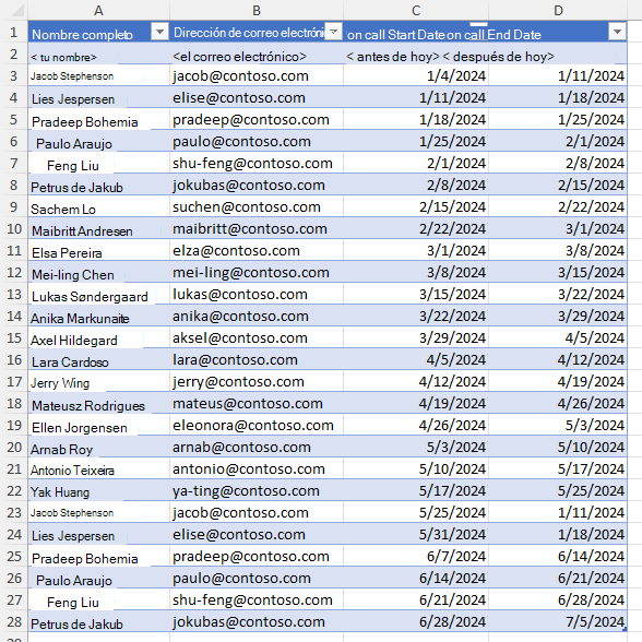 Tutorial Envío de recordatorios semanales de correo electrónico
