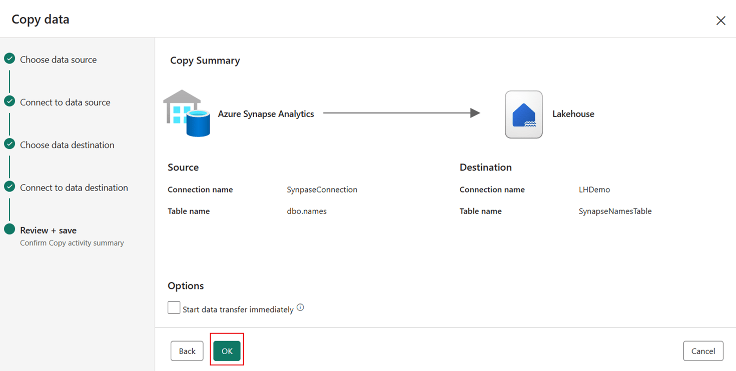 レイクハウスに読み込む前にストアド プロシージャを使用してデータを前処理する Microsoft Fabric Microsoft Learn