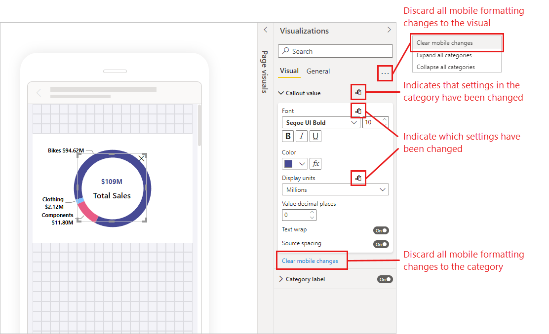Otimizar a formatação do visual para o layout móvel Power BI