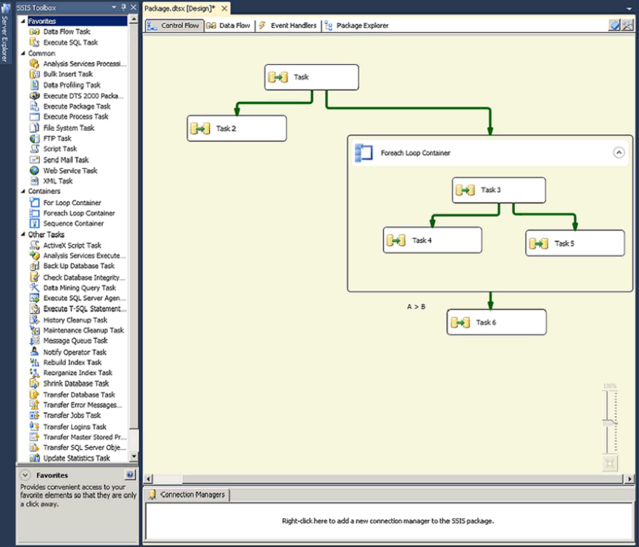Fluxo de controle - SQL Server Integration Services (SSIS) | Microsoft