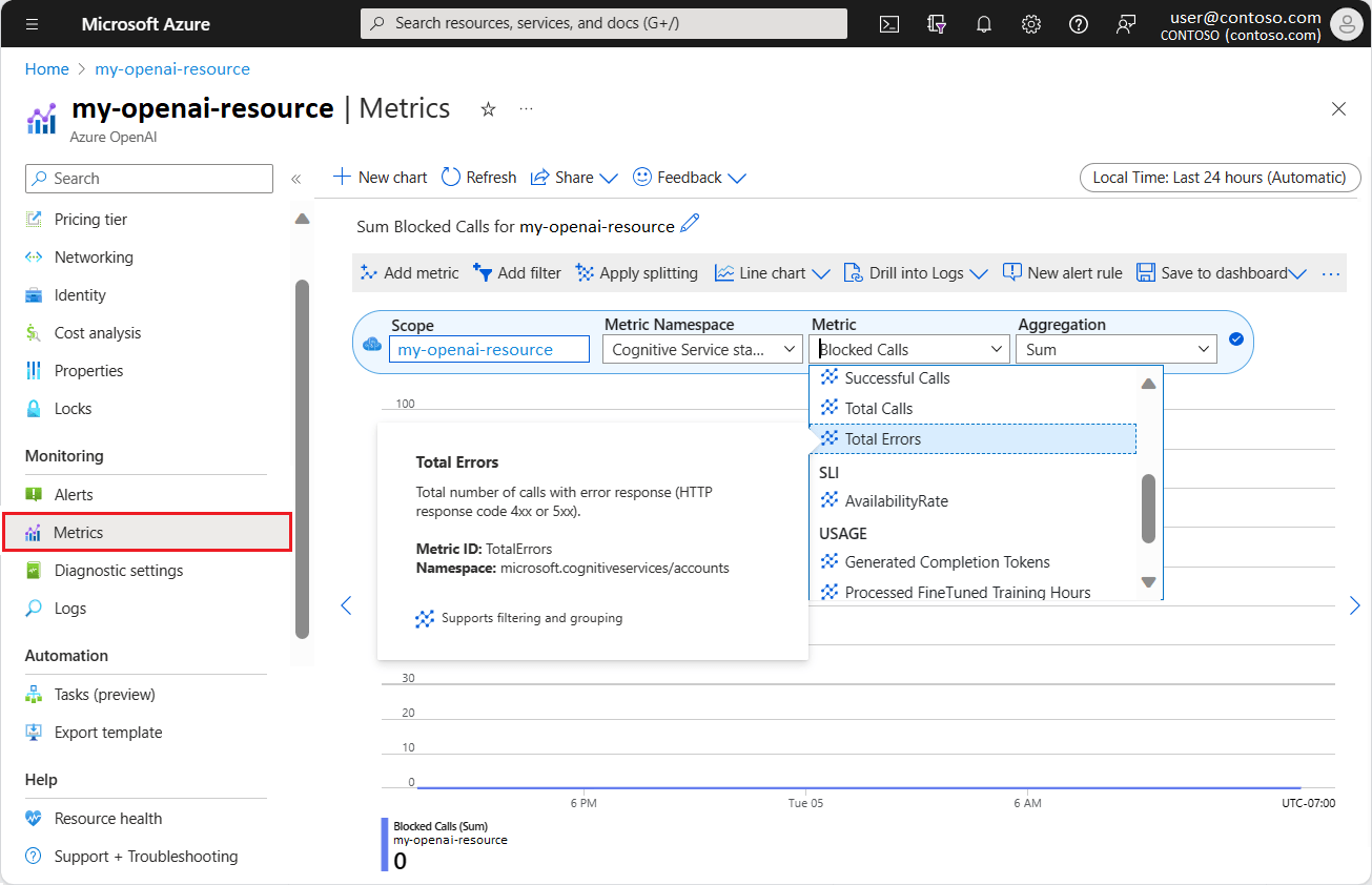 监视 Azure OpenAI 服务 Azure AI services Microsoft Learn