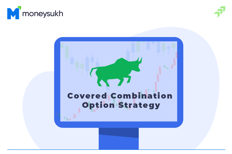 Covered Combination Option Strategy, Options Strategies