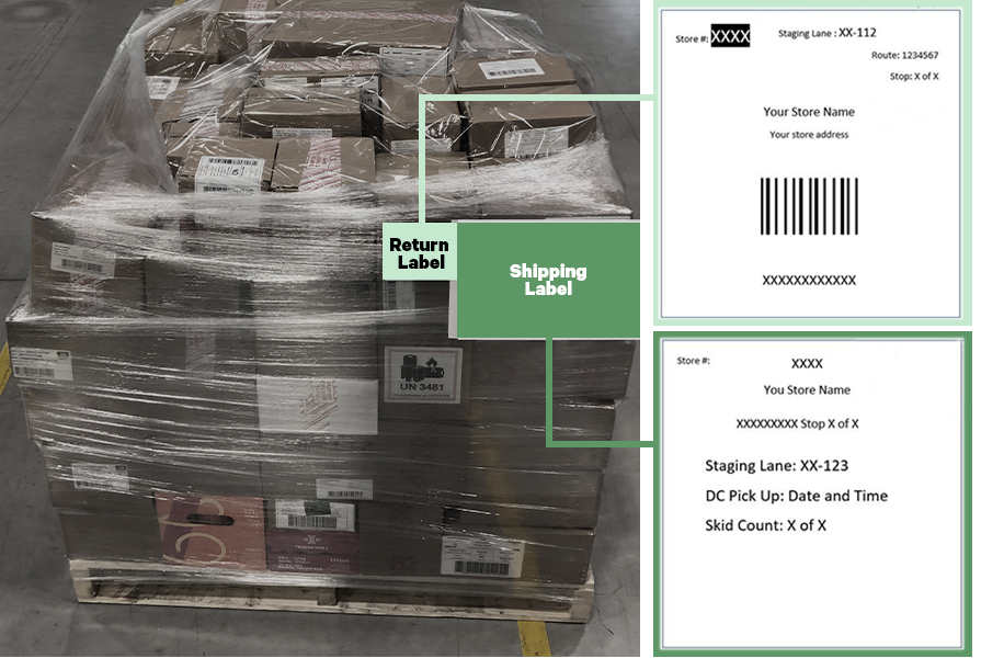 Review and Accept Product Deliveries OCS Wholesale