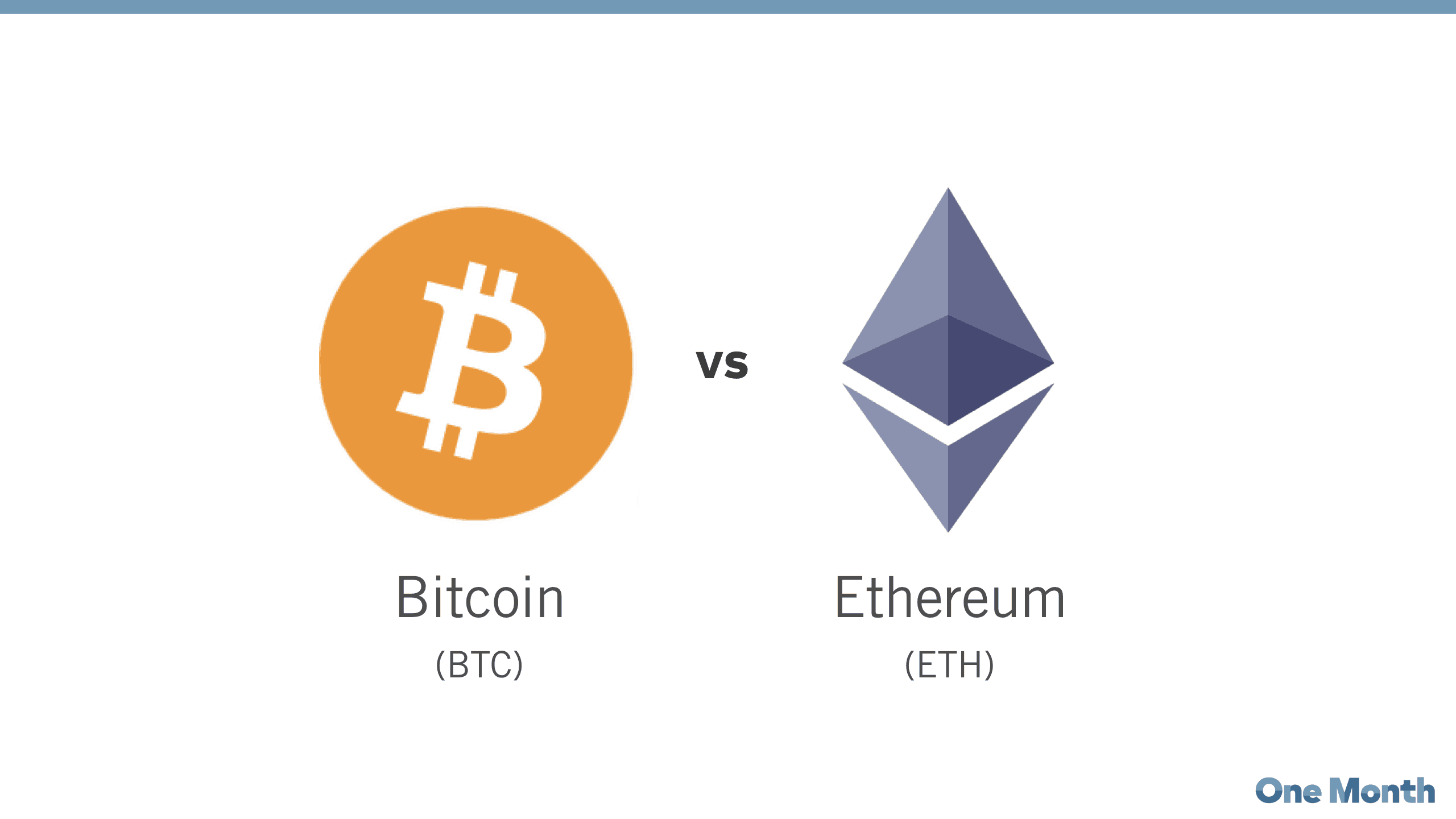 How To Buy Ethereum Coin / Digital Coin Ether Hits Record High As 2021
