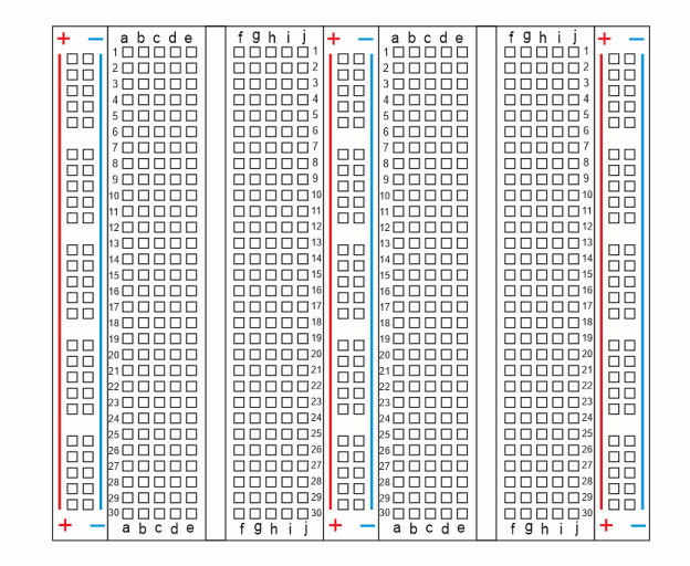 What is a Breadboard?