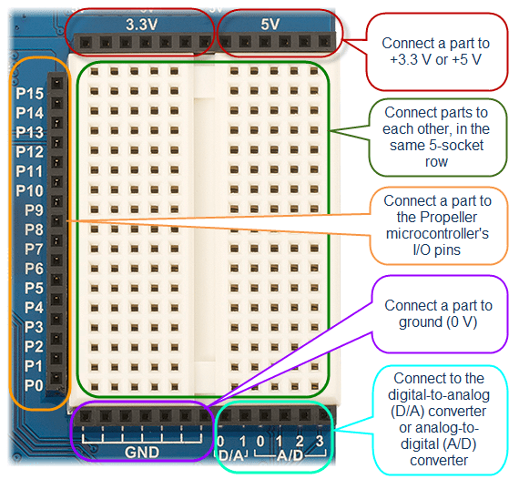 [DIAGRAM] Circuit Diagram To Breadboard Converter FULL