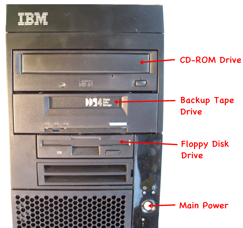 Hardware Guide Your PCC System Hardware PCC Learn