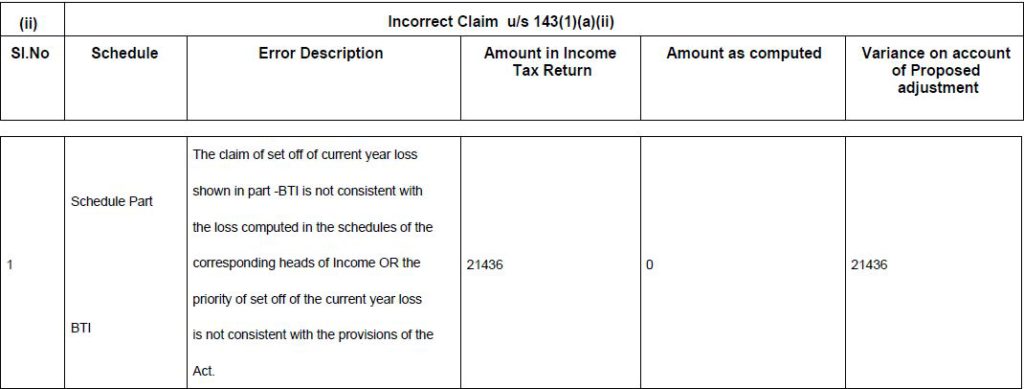 Response to notice u/s 143(1)(a)(ii)Incorrect claim in ITR Learn by