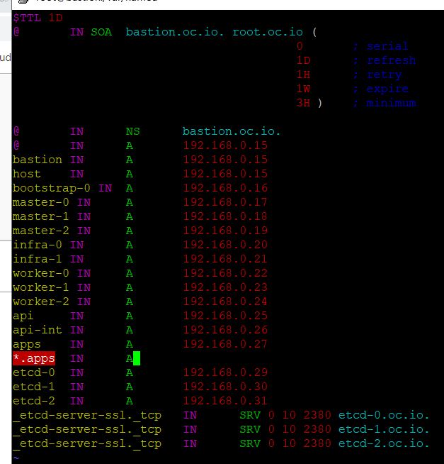 Solved Openshift DNS Errors Red Hat Learning Community