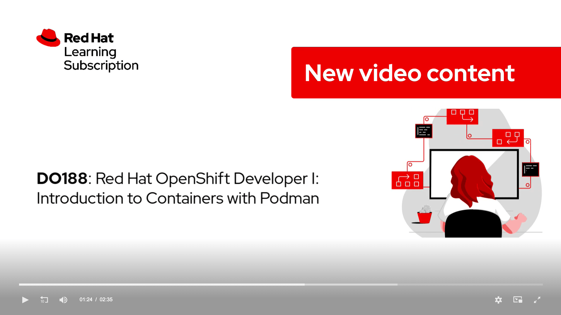 Red Hat Learning Subscription Release Notes Febr... Red Hat