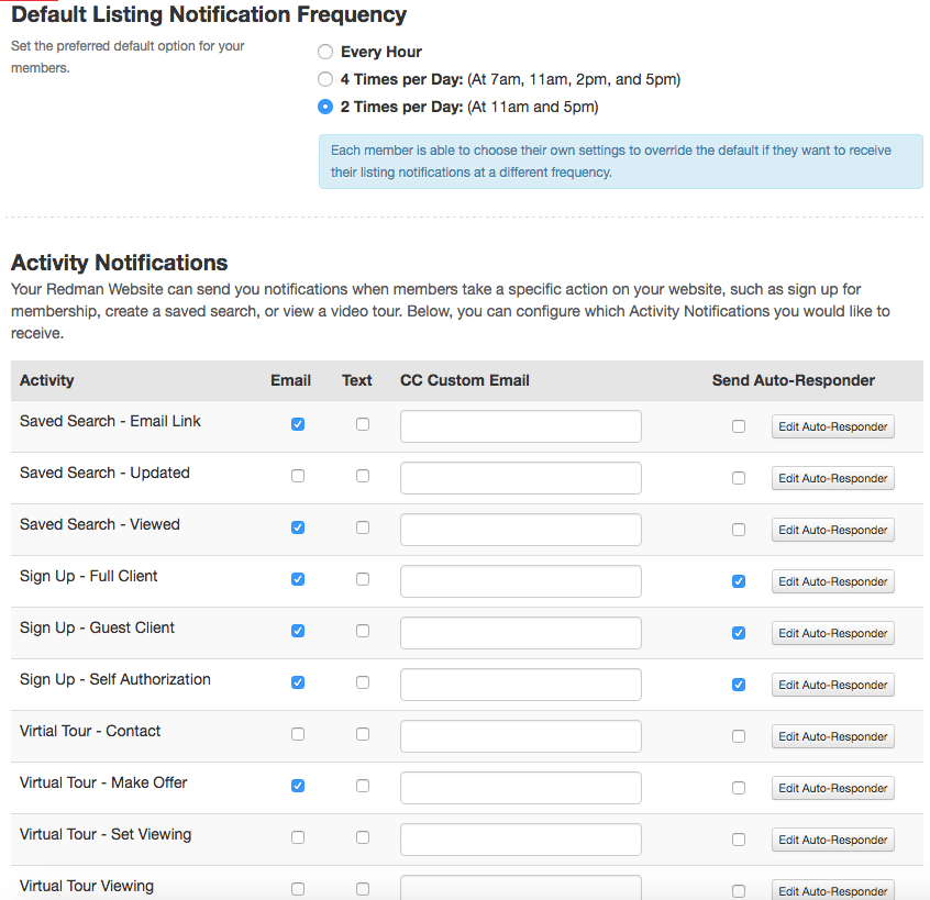 How Do I Set My Email Alert Settings? Redman Knowledgebase