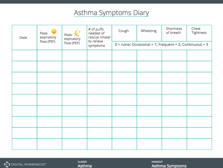 Course Asthma Breathe Better