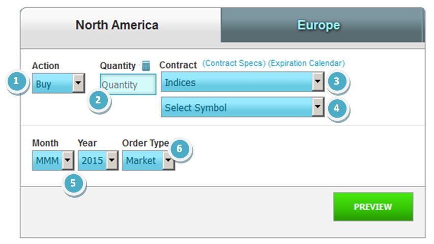 Futures Trading FAQ - PersonalFinanceLab