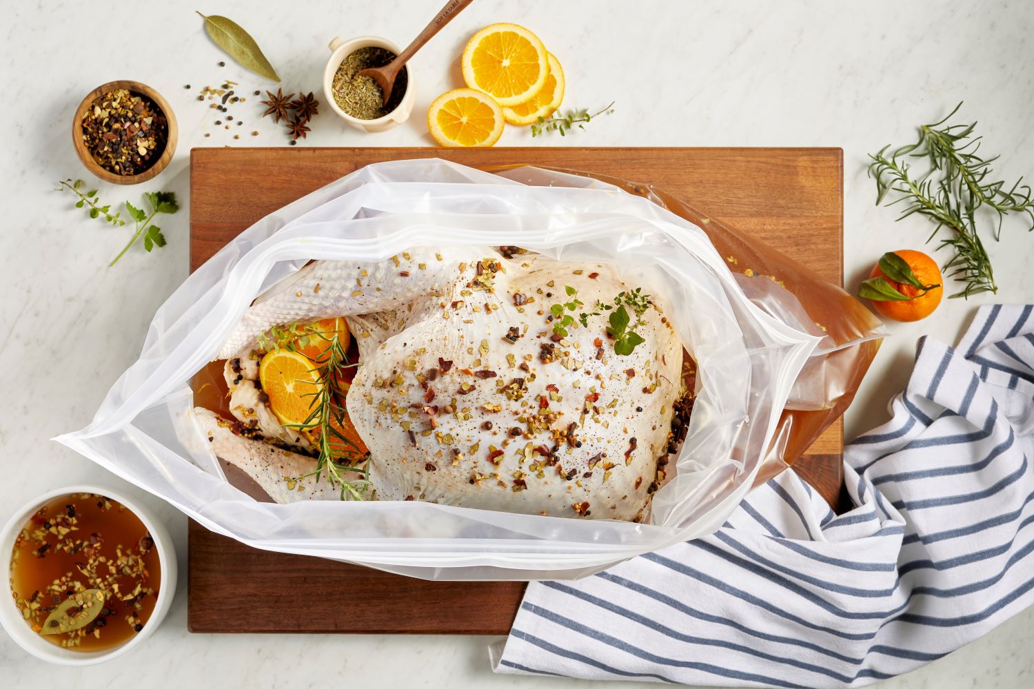 How to Cook and Prepare a Thanksgiving Turkey Lid & Ladle