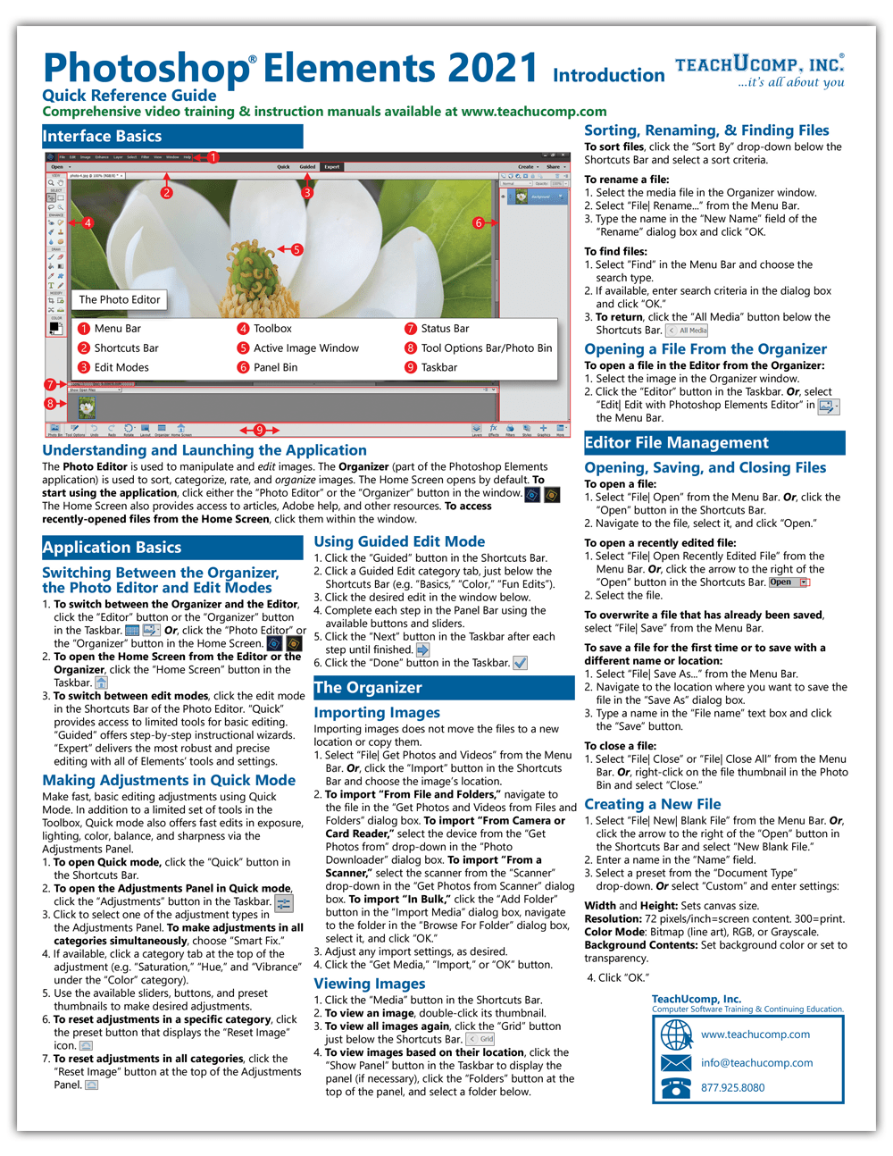 Where are the current PDF download manuals for Adobe Elements.