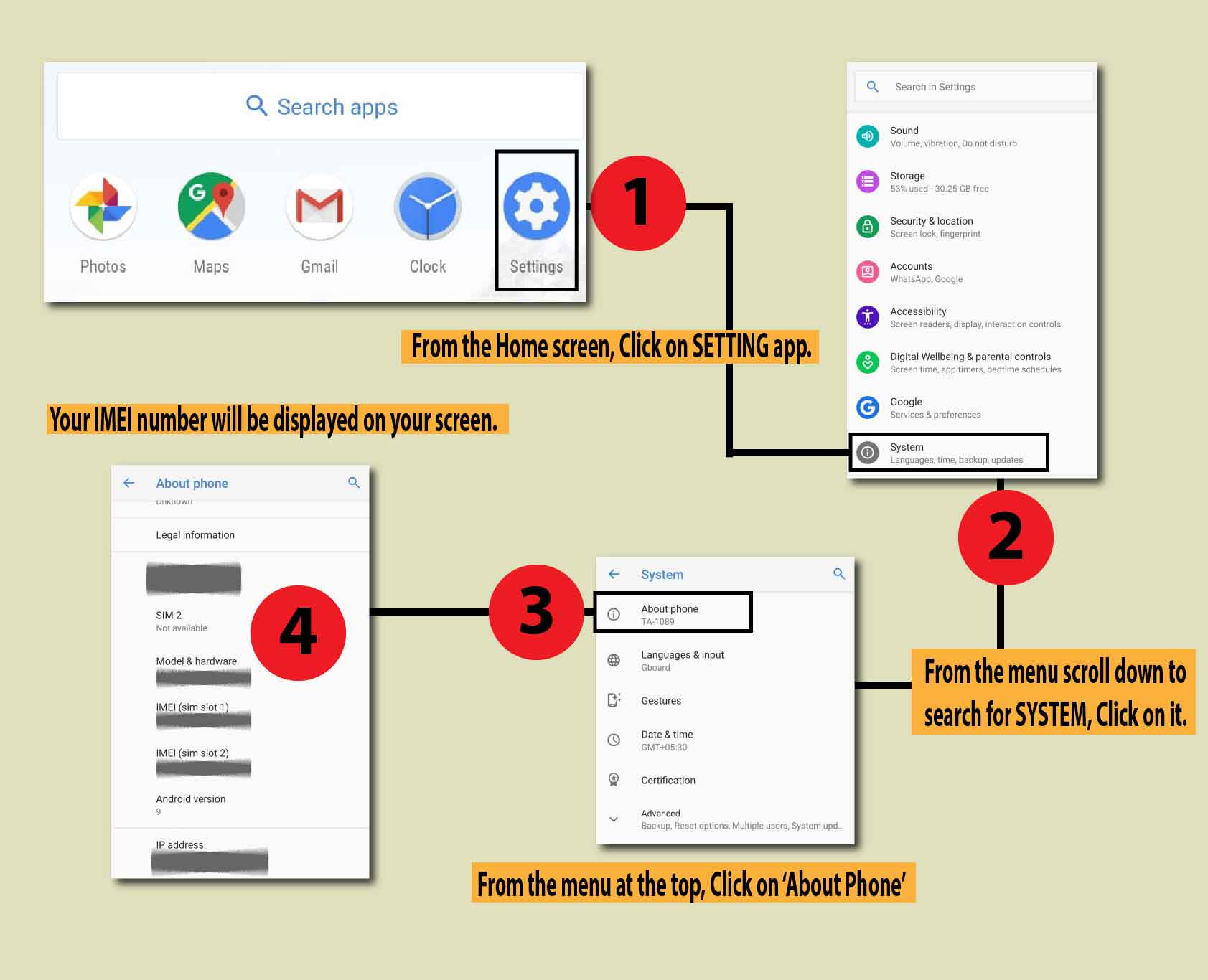 How to check for IMEI or IMSI. TibCERT Knowledge Base