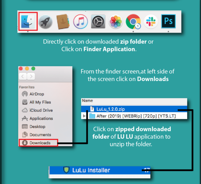 How to install and use LuLu software? TibCERT Knowledge Base