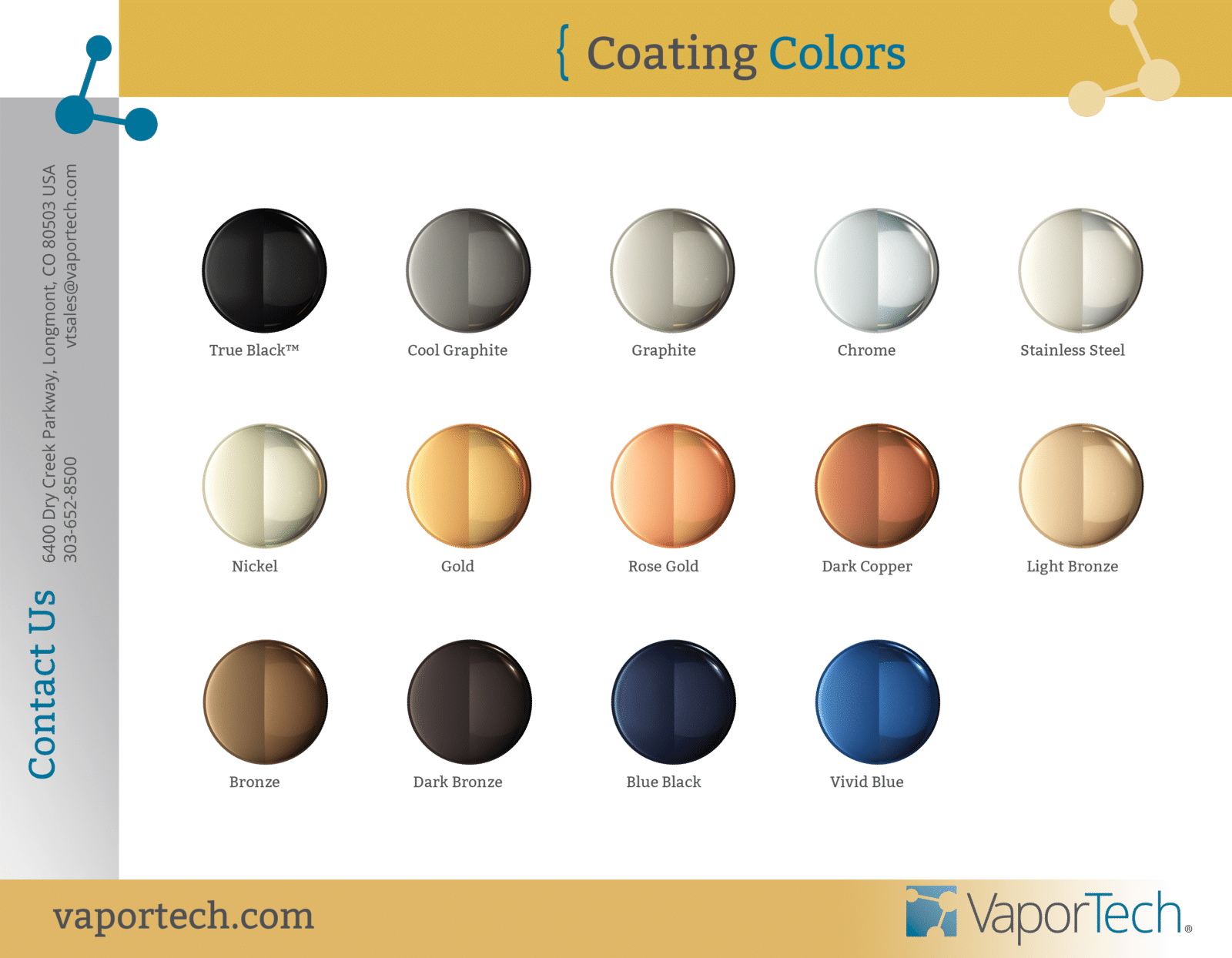 PVD Color Coatings Chart VaporTech
