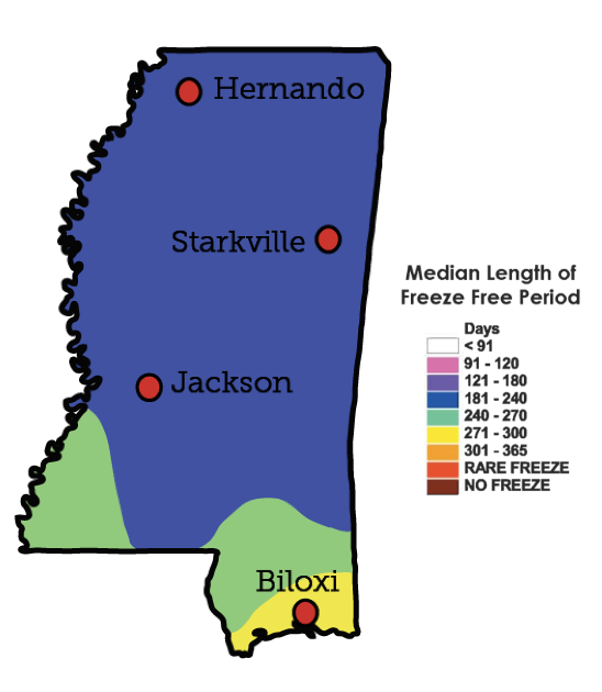 Mississippi Growing Season