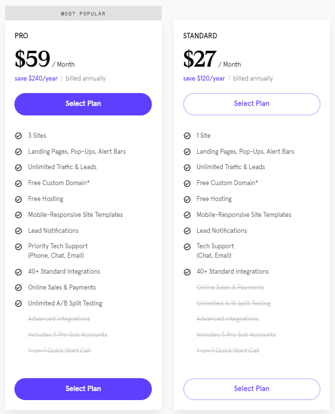 ConvertBox vs LeadPages The Ultimate List Building Showdown