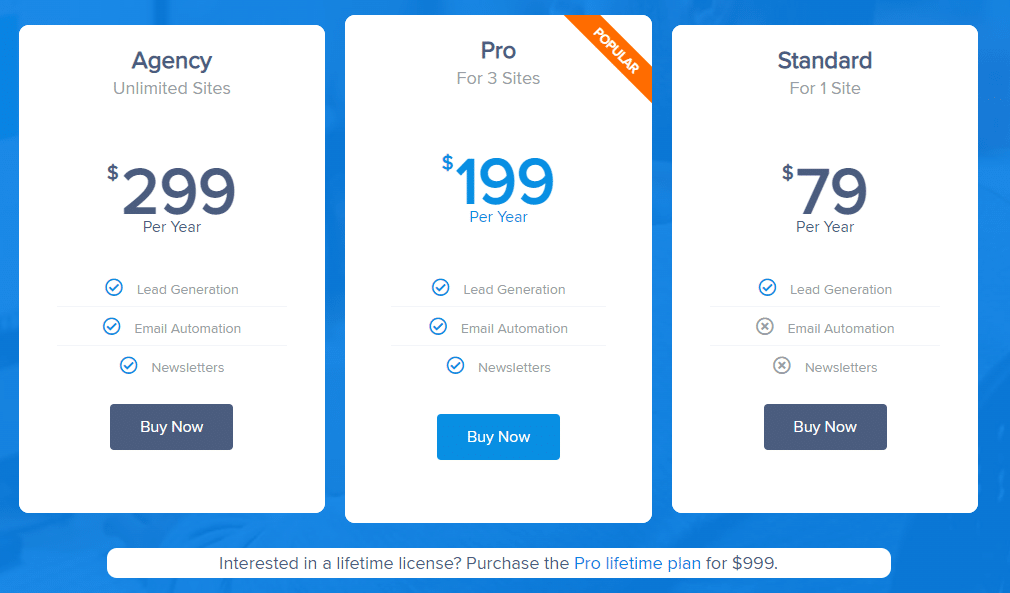 ConvertBox vs MailOptin Which Is Best For Converting Leads?