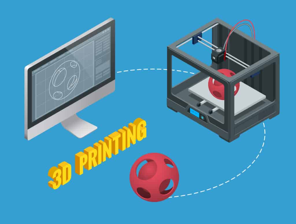 What Are the Disadvantages of 3D Printing? Pros and Cons Learn 3D Stuff
