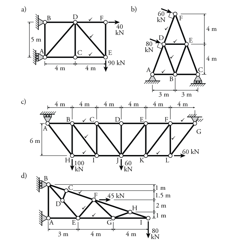 Trusses And Frames Problems Pdf