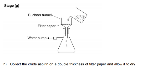 4 Required practical 10 Preparing organic solid