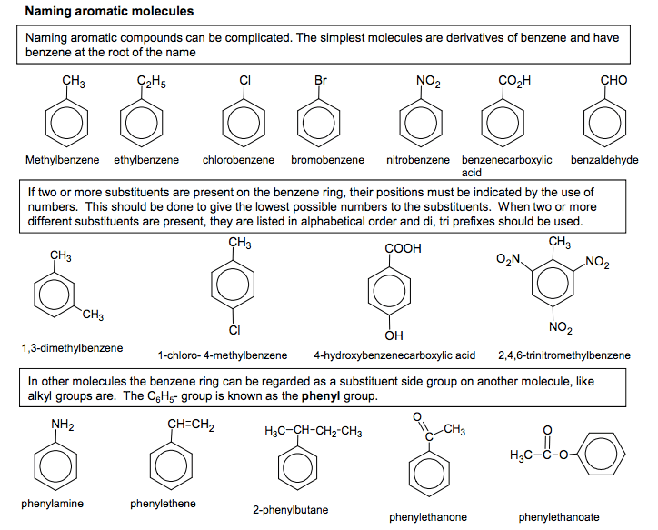 Aromatic compounds