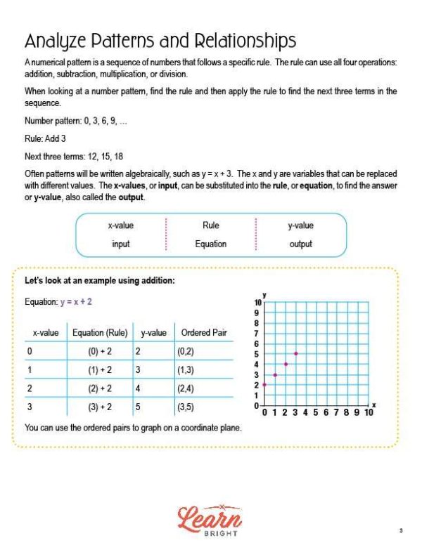 Analyze Patterns and Relationships, Free PDF Download - Learn Bright