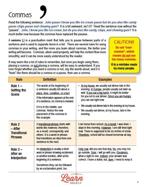 Comma Rules Mastering Punctuation for Clear Writing in 2024