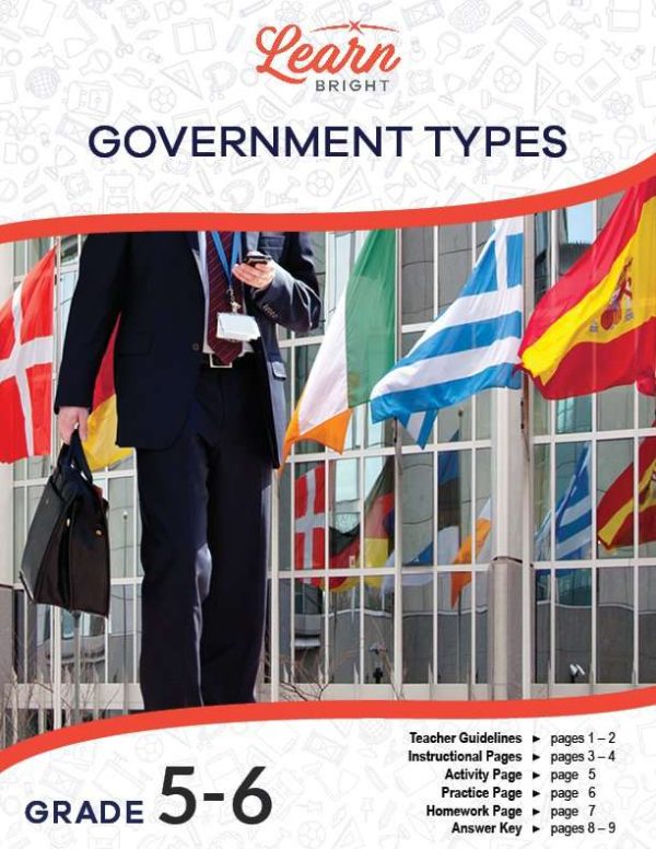 10 Types Of Government