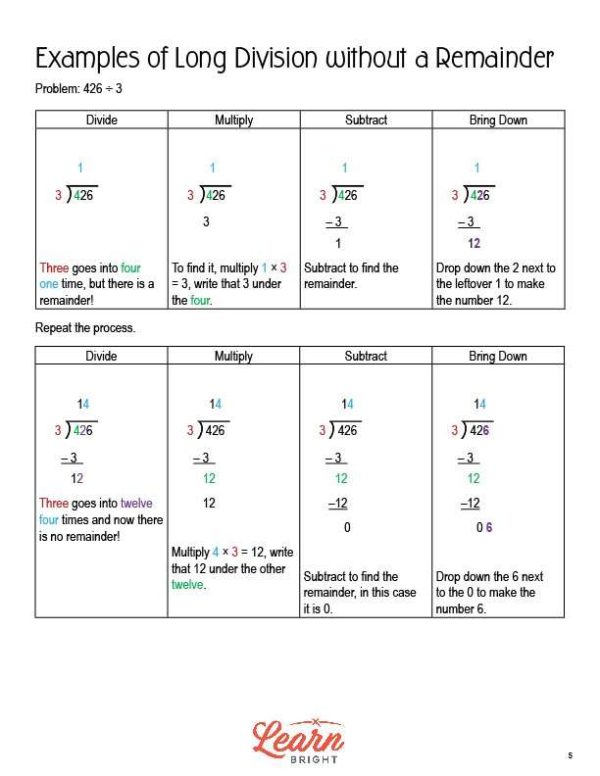 Long Division – Grades 3-6, Free PDF Download - Learn Bright