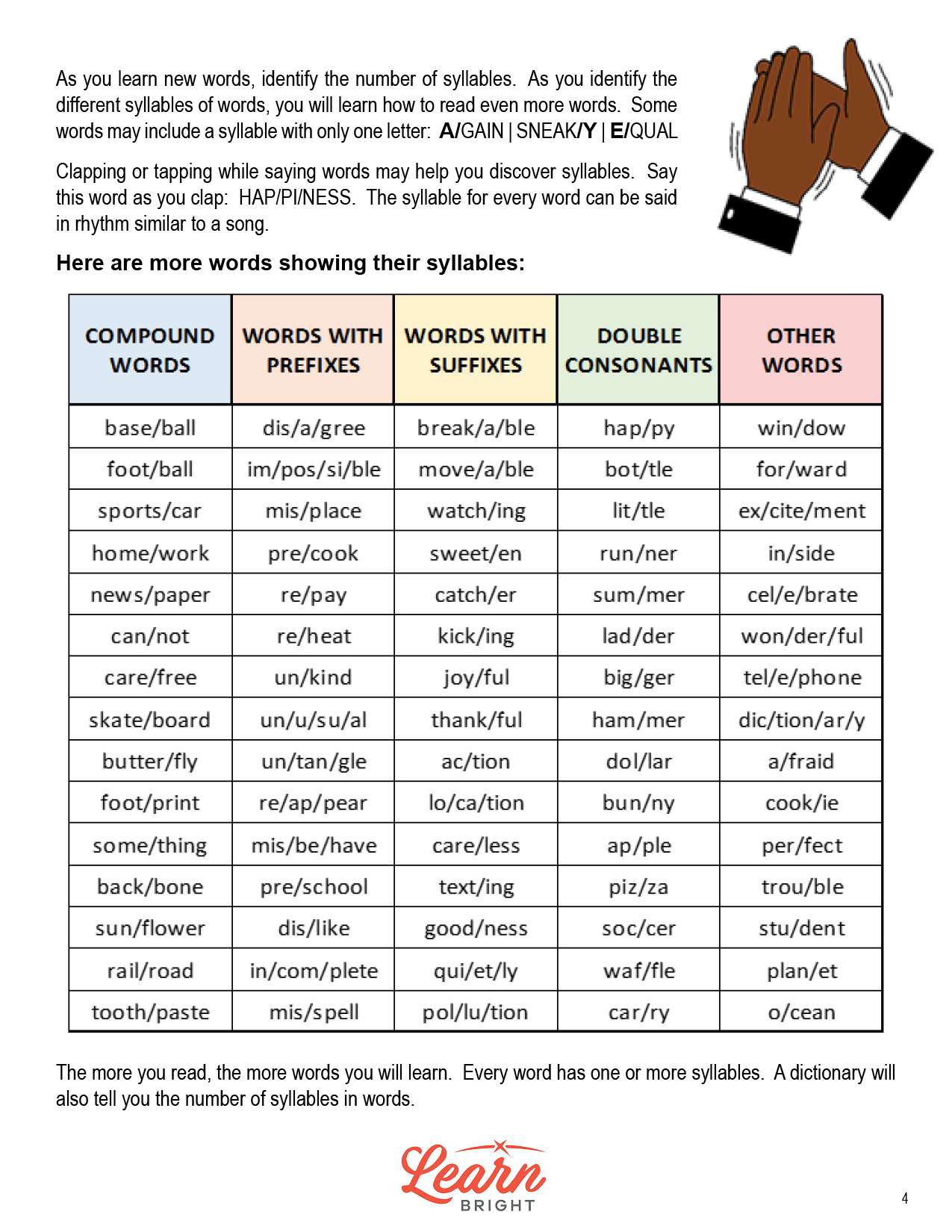 Syllables, Free PDF Download Learn Bright